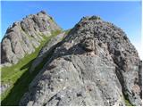 Passo di Fedaia - Bech da Mesdi